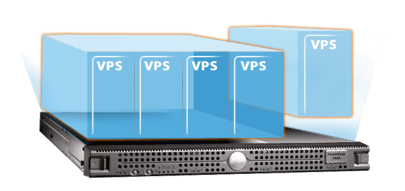 vps servers